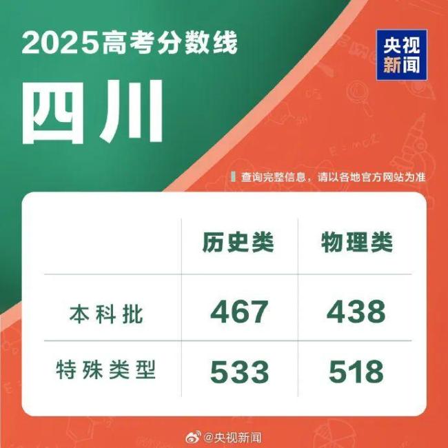 高考钉子户梁实将参加第30次高考 坚持追梦不放弃