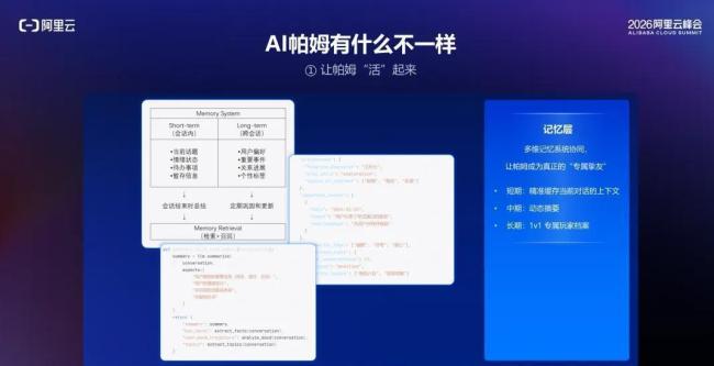 一晚上燒掉200萬元Token,米哈游買了個教訓(xùn) 探索AI的昂貴學(xué)費