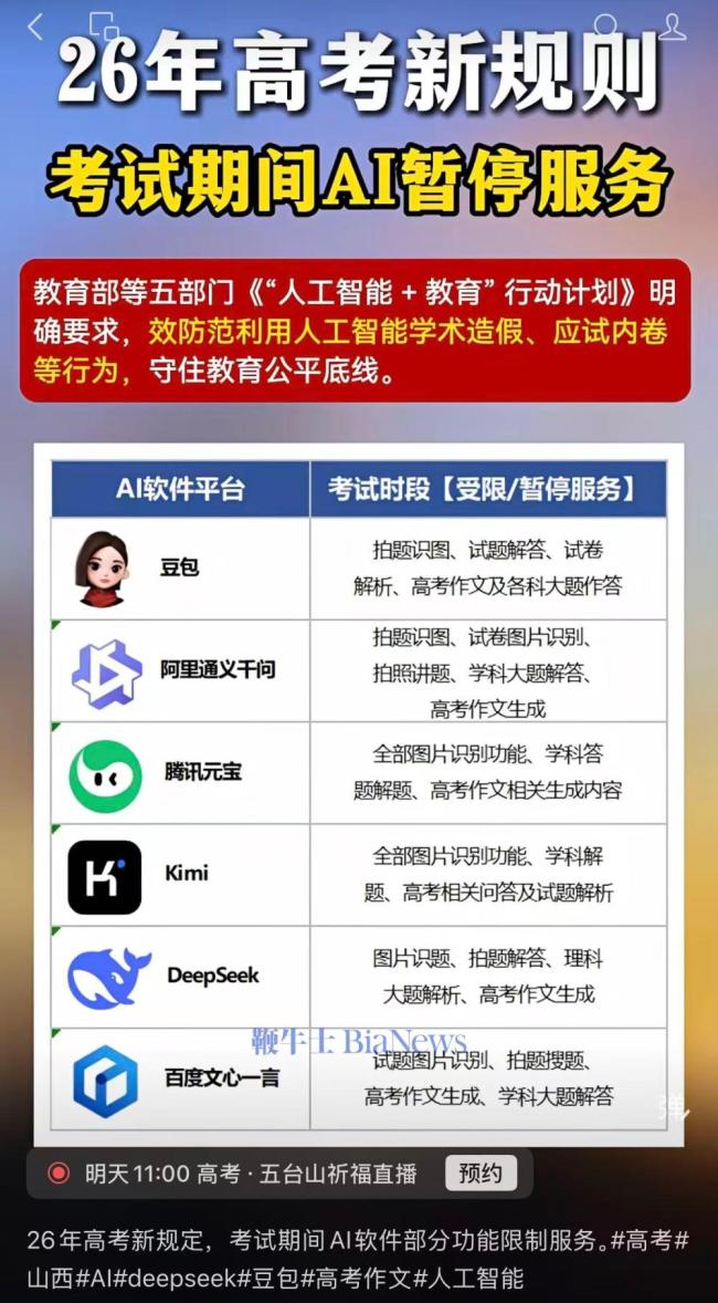 高考期间AI平台限功能
