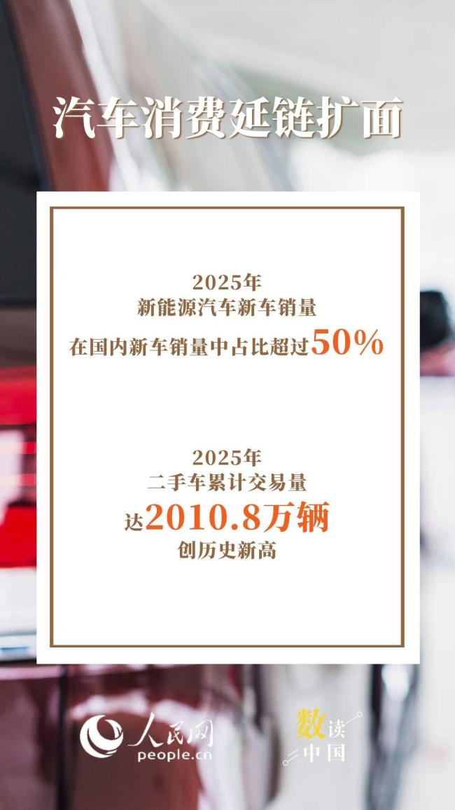 政策发力显效 消费新潜能加速释放 提振消费见成效