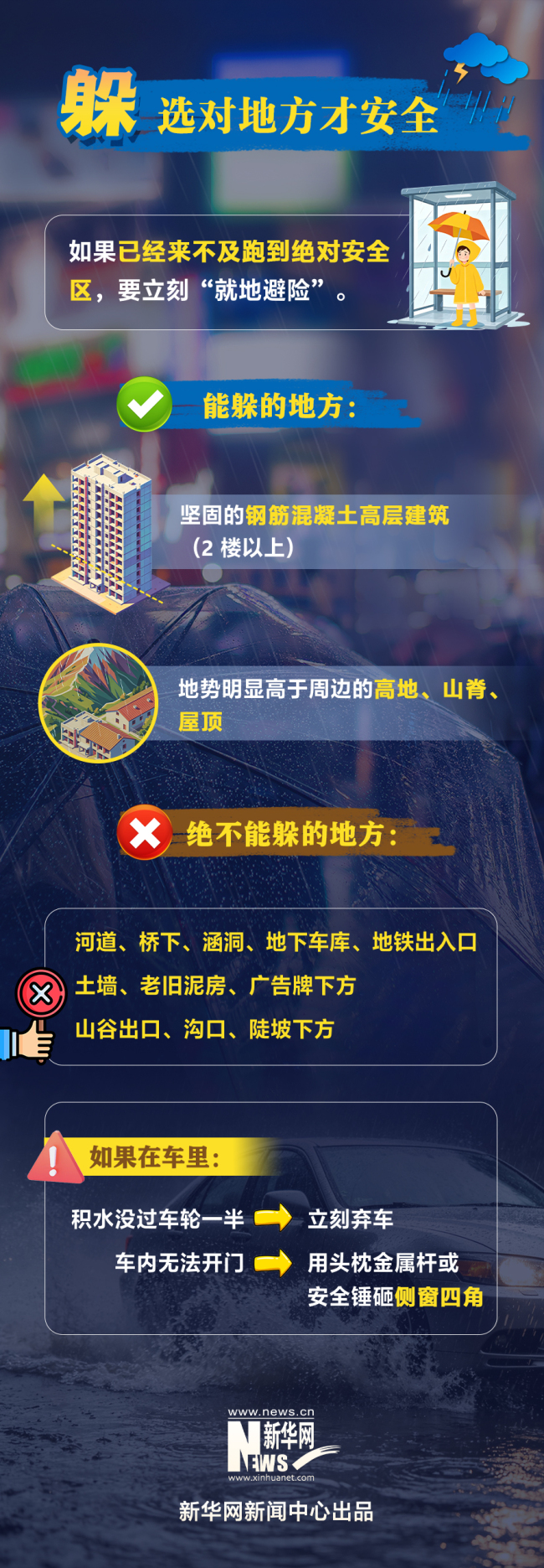 遇到強降雨災(zāi)害，記住“跑、躲、等”三字訣