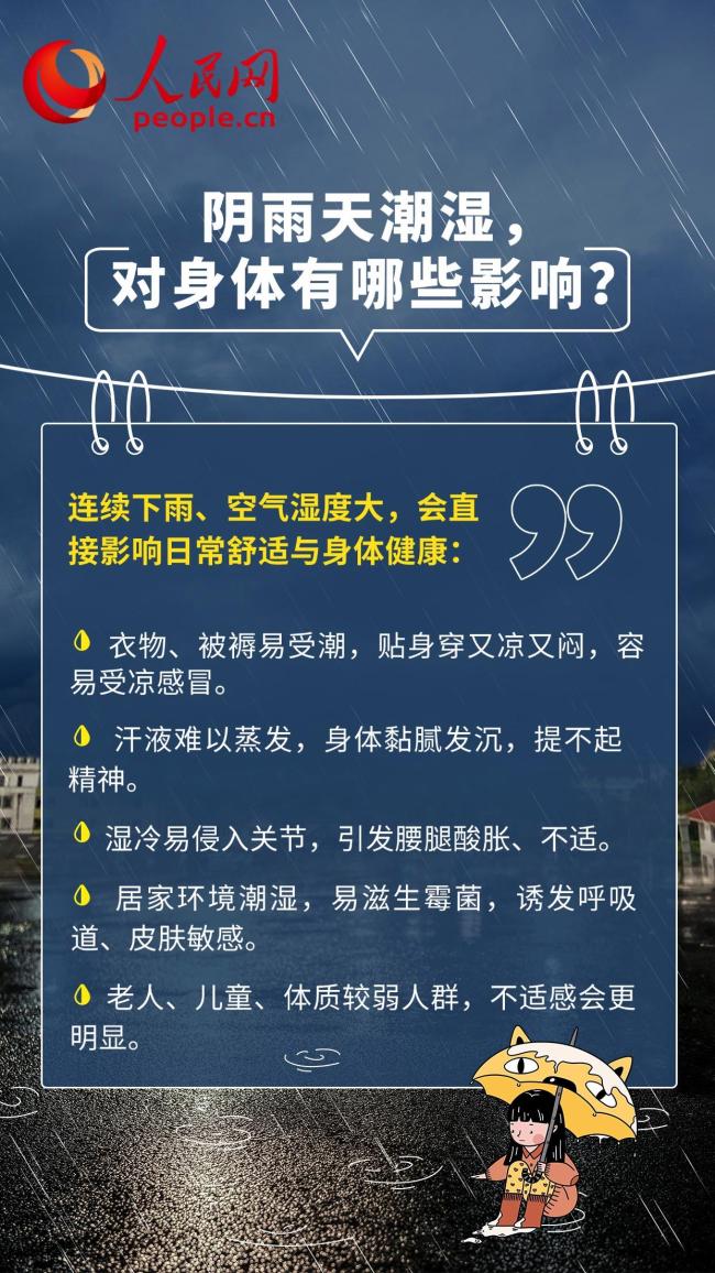 雨雨雨這份防潮指南請收藏 專家教你防潮技巧