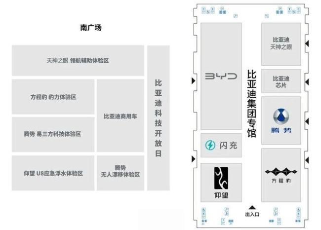 2026粤港澳大湾区车展