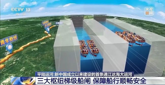 重大進展！“水上高速”，要來了！