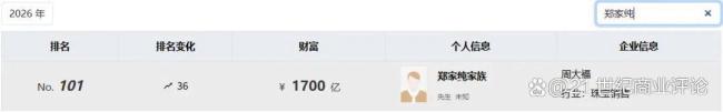 1700億香港地產(chǎn)豪門，化債劫 密集出售資產(chǎn)求生