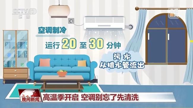 開了一晚上空調(diào) 女子肺白了大半 警惕空調(diào)里的“呼吸刺客”