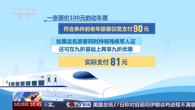 银发列车焕新上线 哪些车次有优惠？