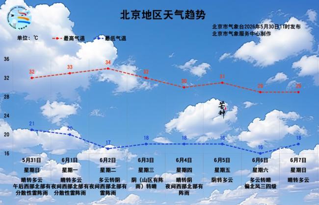 为何35℃是高温门槛 综合考量人体感受