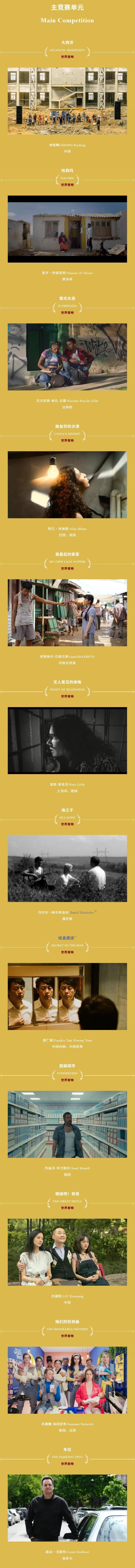 第28届上影节金爵奖入围影片