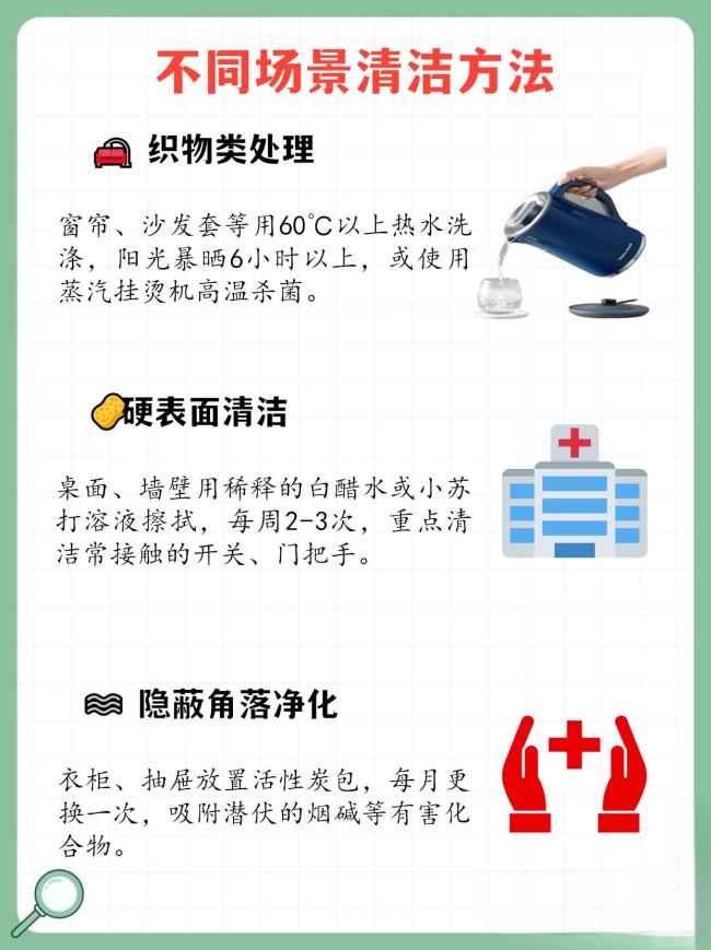 14岁男孩哮喘突发只因爷爷衣服有烟味 三手烟危害大