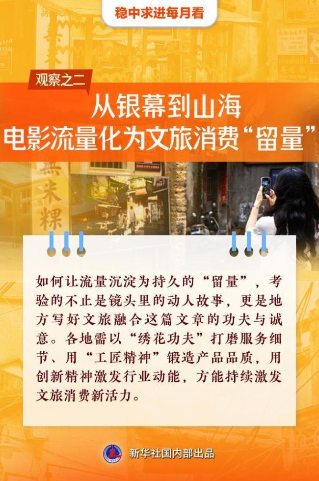 5月全国各地经济社会发展观察 稳中有进向新向优