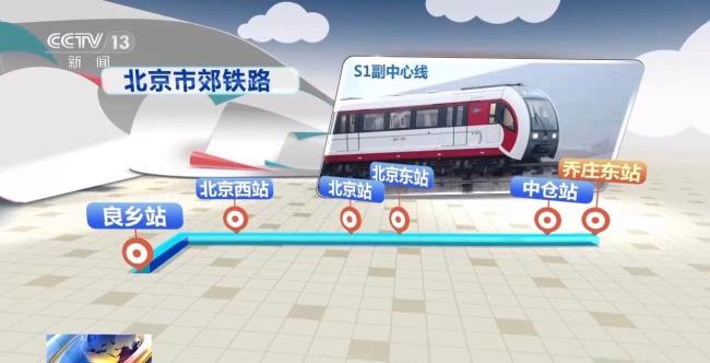 北京4條市郊鐵路解鎖夏日近郊游 輕松暢游山水間
