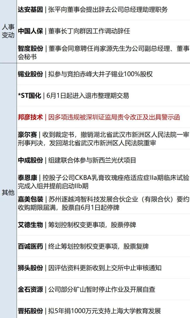 黃仁勛說不必過度糾結(jié)學(xué)什么專業(yè) AI提升技能更重要