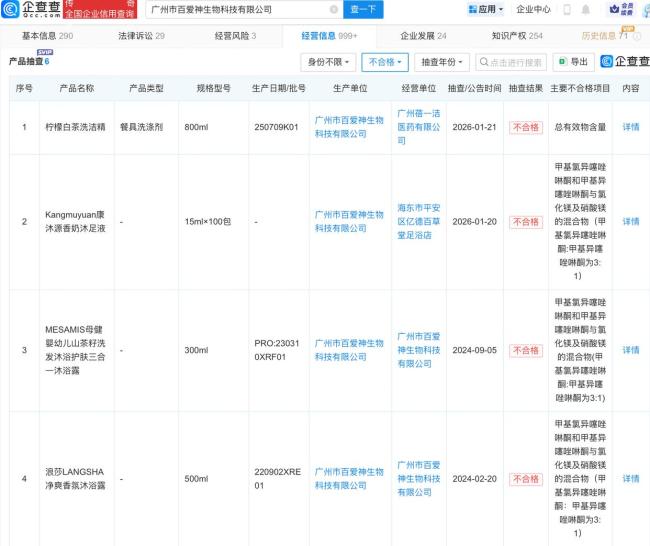劣质驱蚊产品涉事公司近期曾被罚 多次不合格记录引关注