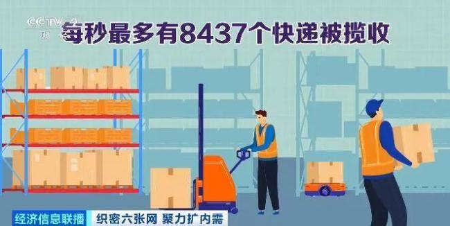 全球最大货运网有多忙？