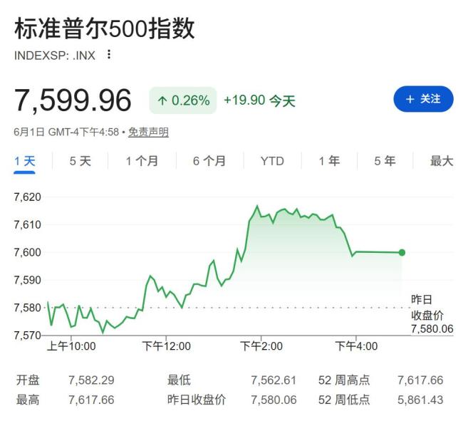 比特币下挫跌破7万美元