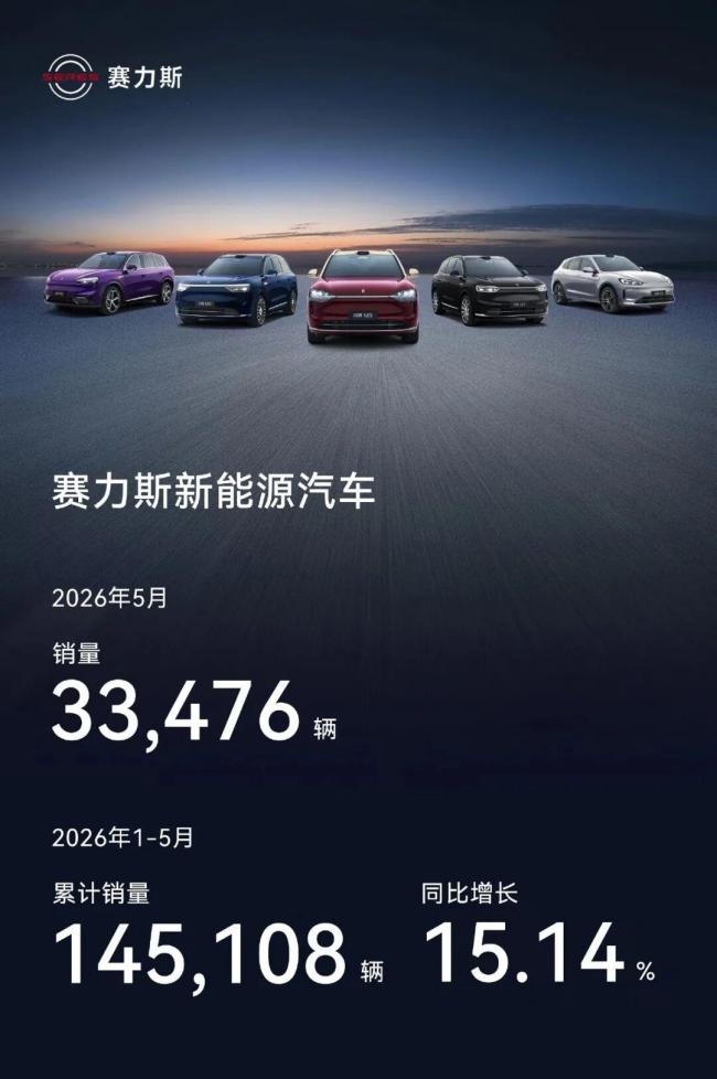 比亞迪各品牌 5 月銷量公布，海外銷售突破16萬(wàn)輛再創(chuàng)歷史新高 新能源車持續(xù)熱銷
