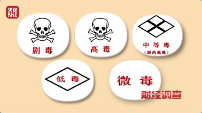 部分网红驱蚊产品用的是农药 标化妆品实含农药成分