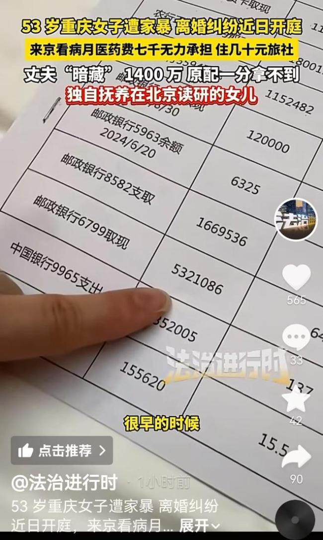 丈夫暗藏1400萬女子付不起7000醫(yī)藥費(fèi) 離婚案將開庭
