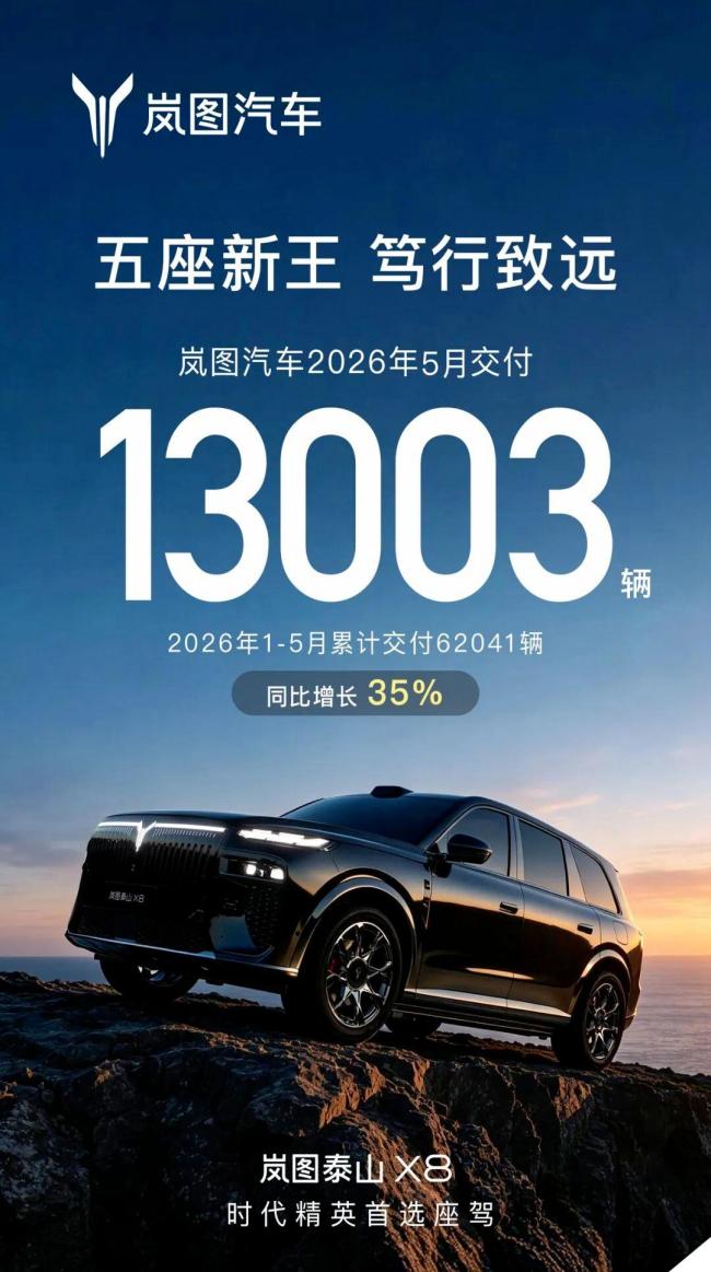 比亞迪各品牌 5 月銷量公布，海外銷售突破16萬輛再創(chuàng)歷史新高 新能源車持續(xù)熱銷