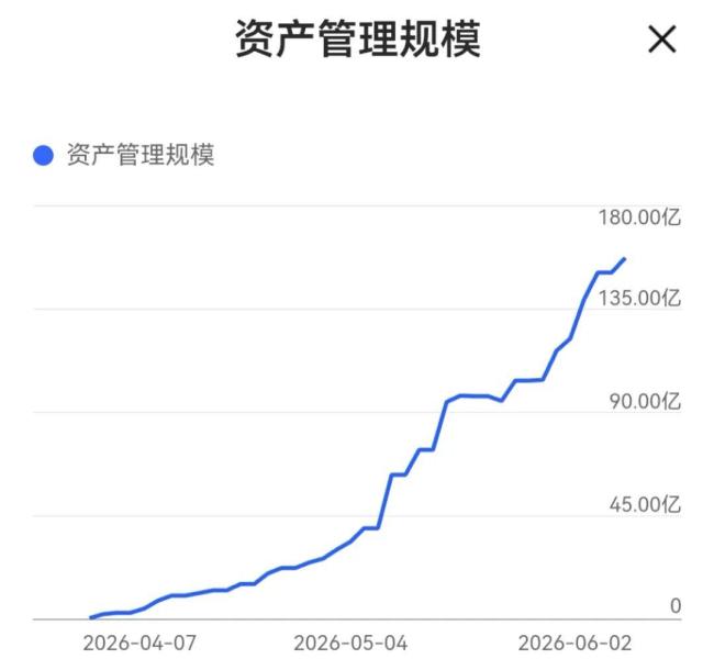 內(nèi)存價(jià)格漲幅接近翻倍 存儲(chǔ)芯片持續(xù)漲價(jià)潮