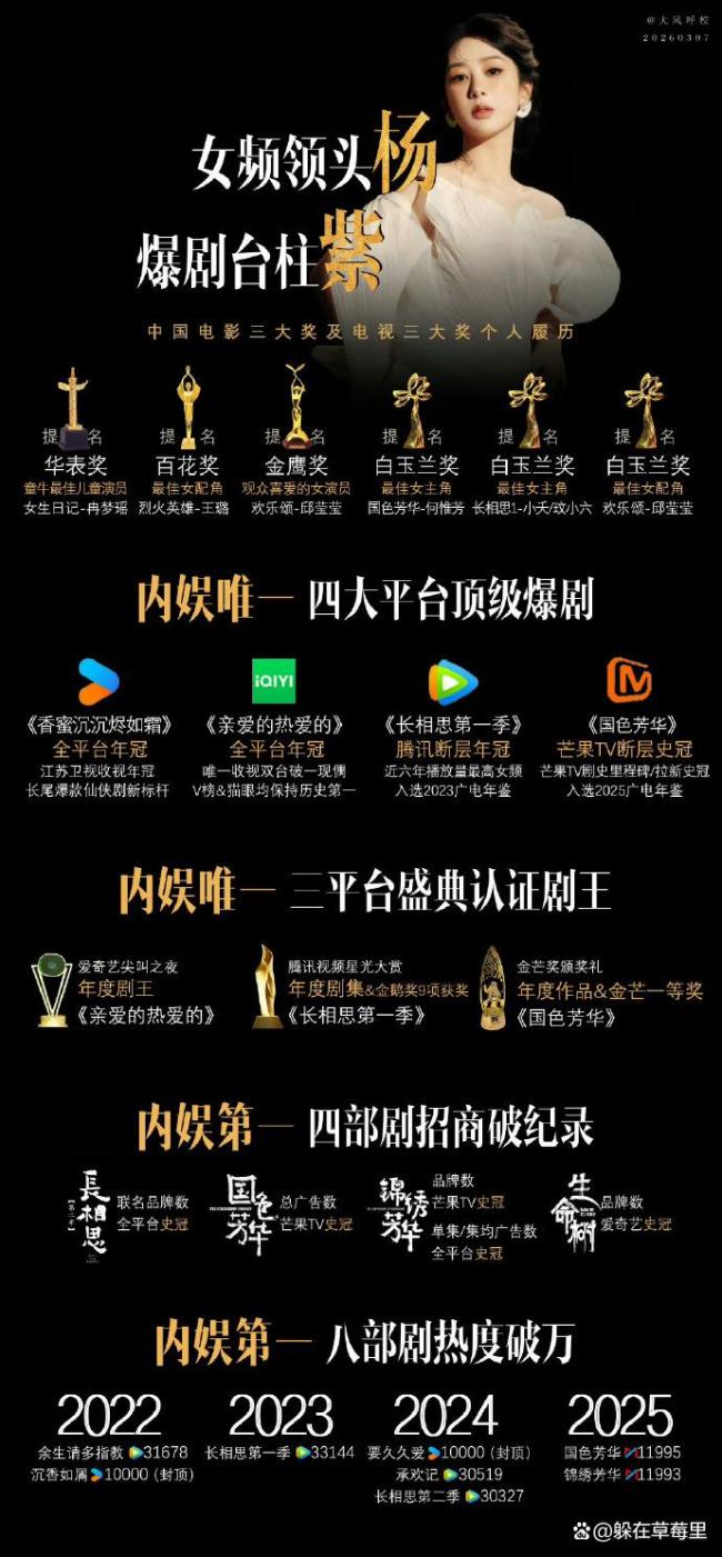 杨紫扛剧能力 现象级表现与文化破圈