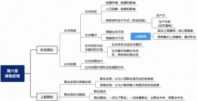 王嘉尔何猷君跳舞
