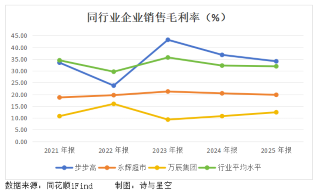 NFC果汁夸大宣傳，濃縮還原當做純天然 標簽亂象引發(fā)熱議