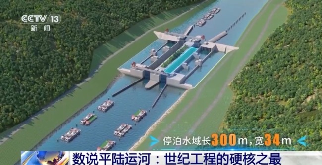 平陸運(yùn)河全線通水！這些硬核“第一”太亮眼