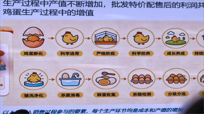 记者卧底1枚鸡蛋2月吸金4000万骗局 揭秘“超蛋侠”传销真相