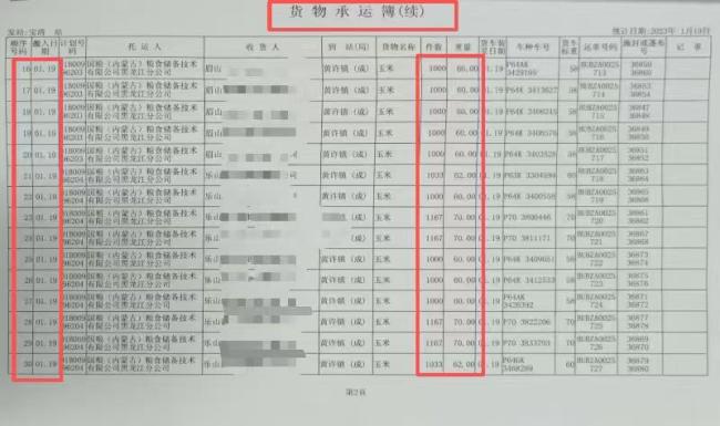 60張鐵路大票顯示已裝車實(shí)際未裝車 玉米專列離奇消失