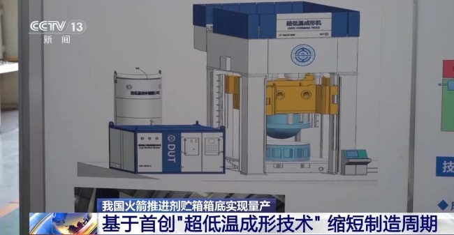 首飞成功世界最大 本周我国多领域再迎硬核突破