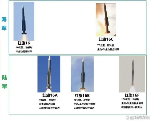 红旗-16F有多强 射程突破远程防空天花板