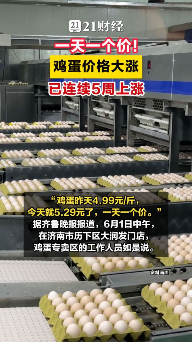 一天一个价 鸡蛋价格大涨
