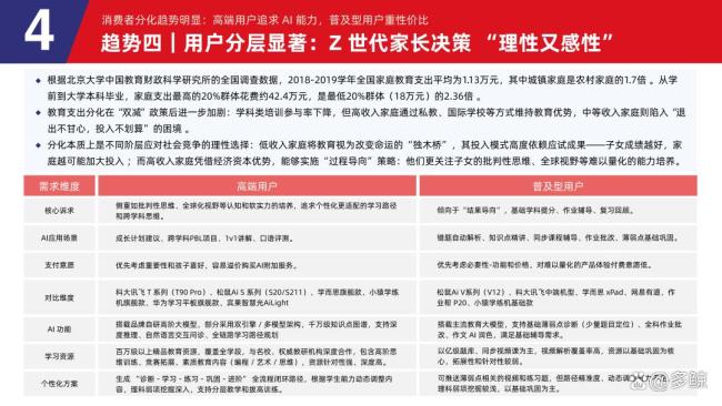 專家:高考在AI時代衍生出新價值 AI與考試邊界重塑