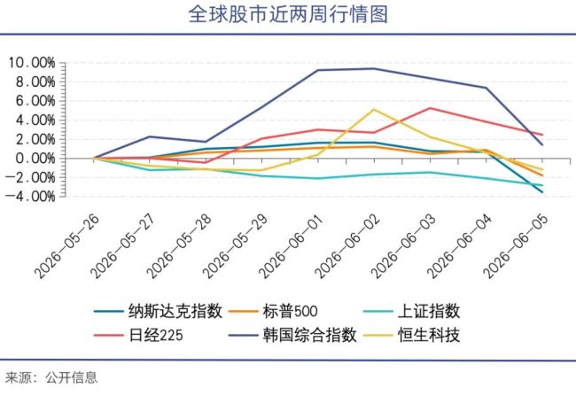 超级IPO,超级财富转移