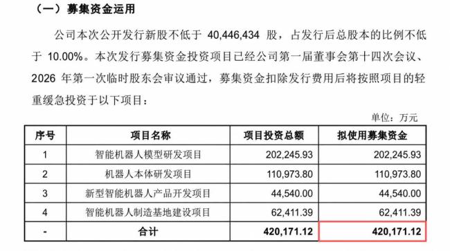 具身智能的叙事悬崖