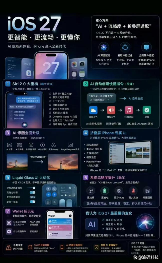 苹果系统迈入27时代 库克谢幕特努斯接棒