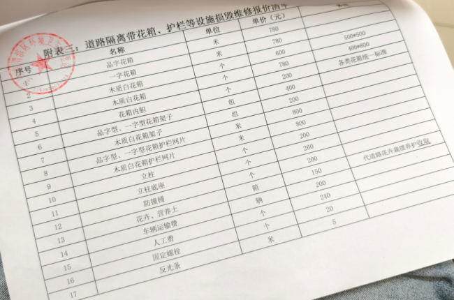 車主撞壞護(hù)欄被索賠10840元 價(jià)格虛高引爭議
