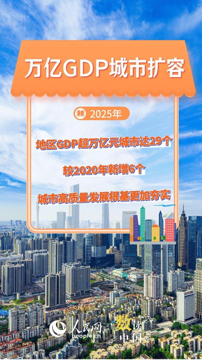 我國(guó)城鎮(zhèn)化建設(shè)交出亮眼答卷 高質(zhì)量發(fā)展穩(wěn)步推進(jìn)