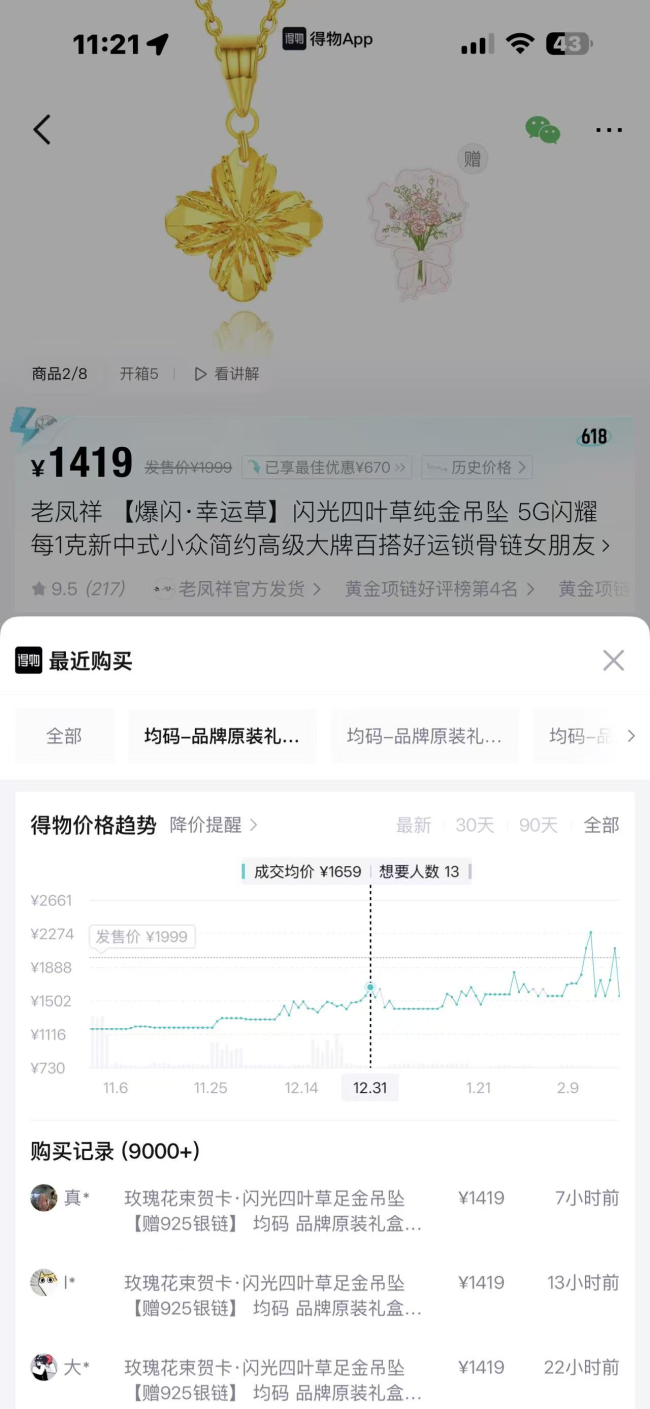 金飾價(jià)格跌破1300元 金價(jià)跌回2025年水平