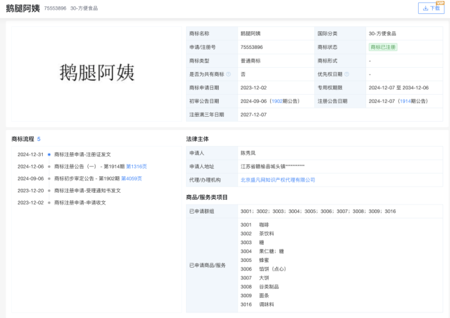 “鹅腿阿姨”卖的是鸭腿 引发广泛争议
