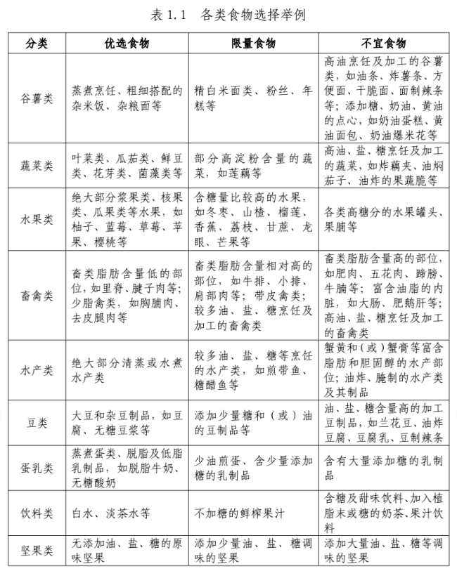 女子餓6吃1誘發(fā)重癥胰腺炎 極端節(jié)食后的暴食危機
