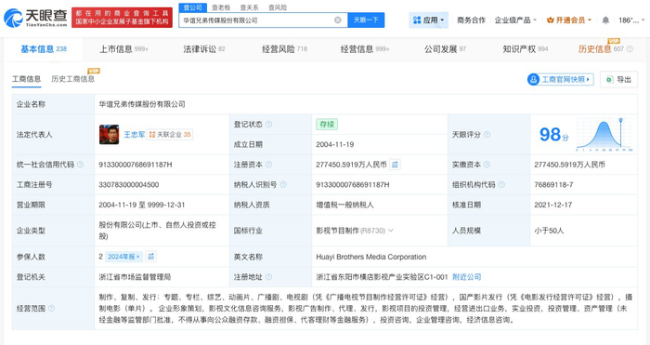 華誼兄弟及王忠軍已被限消 股票拍賣成交5654.8萬元