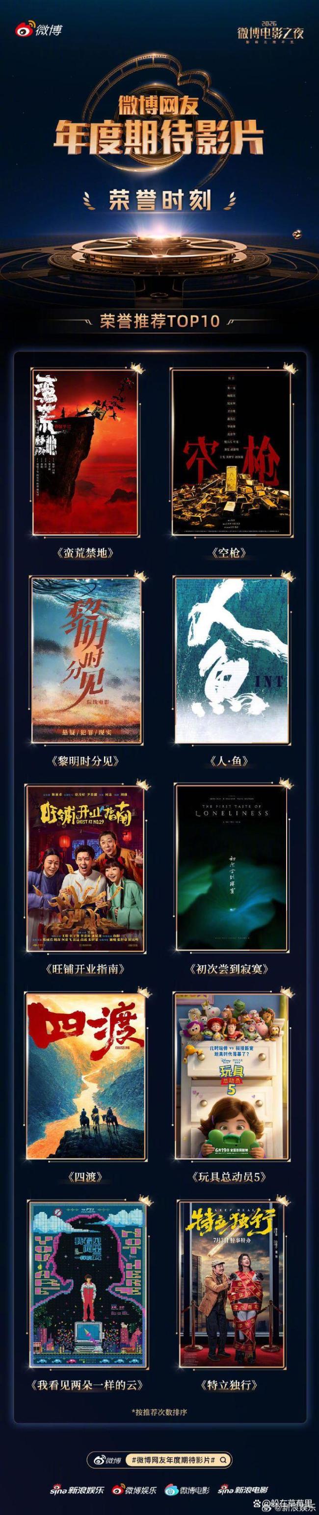 肖战陈丽君瞩目影人TOP1 光影荣誉揭晓
