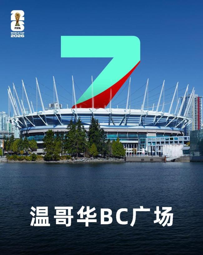 2026美加墨世界杯完全賽程 48隊綠茵盛宴