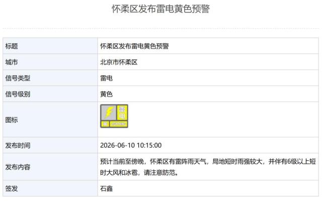 房山发布雷电黄色预警