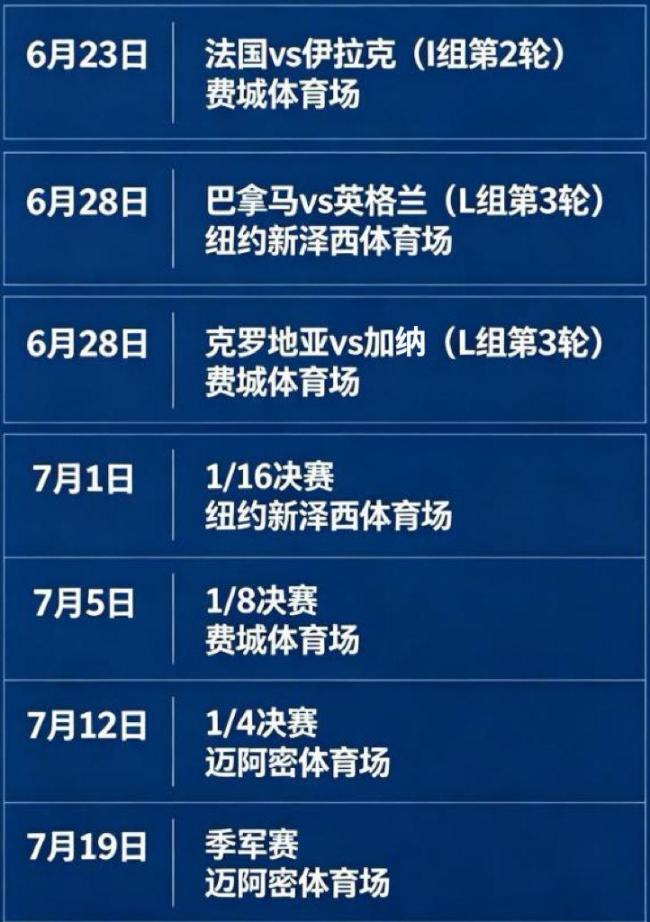 世界杯熬夜性价比指南