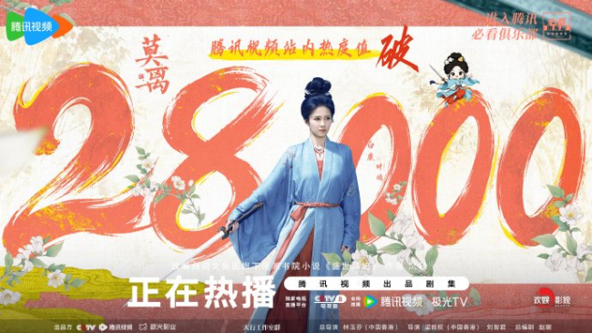 莫离腾讯视频站内热度突破28000