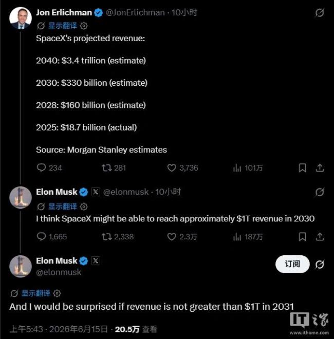 马斯克称SpaceX营收或近1万亿美元